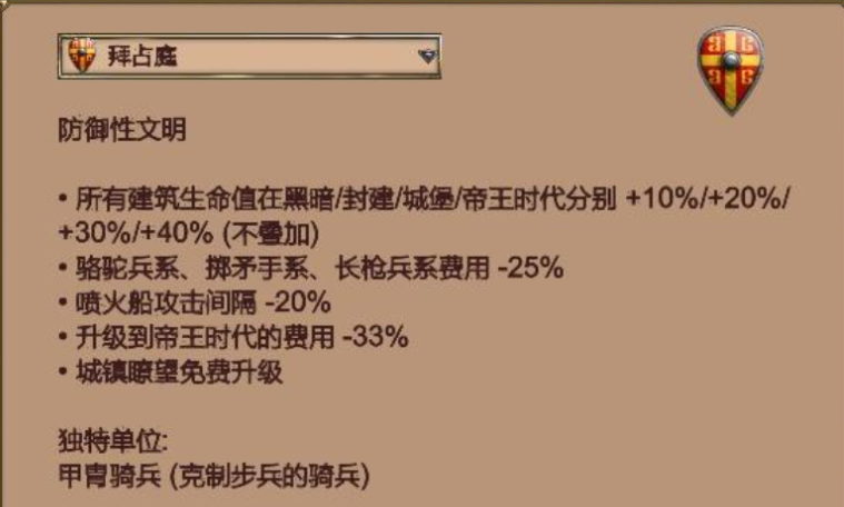 帝国时代2防守最强的国家是什么