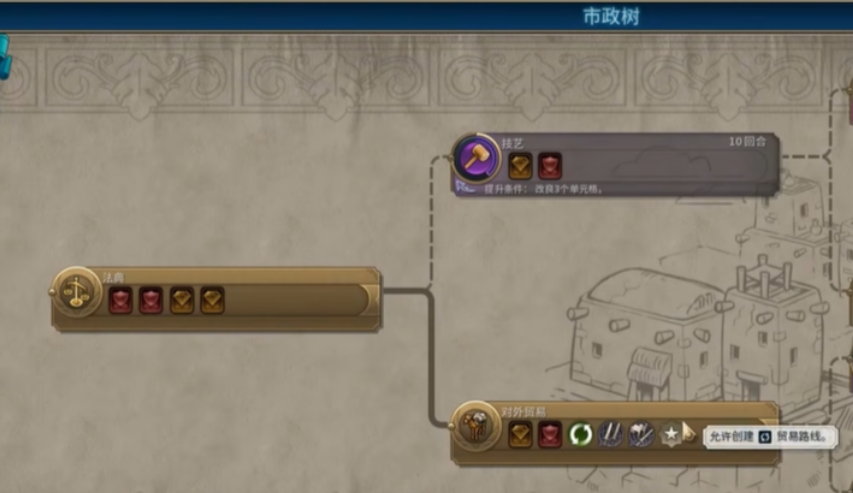 文明6如何增加金钱收入 文明6如何增加金钱收入