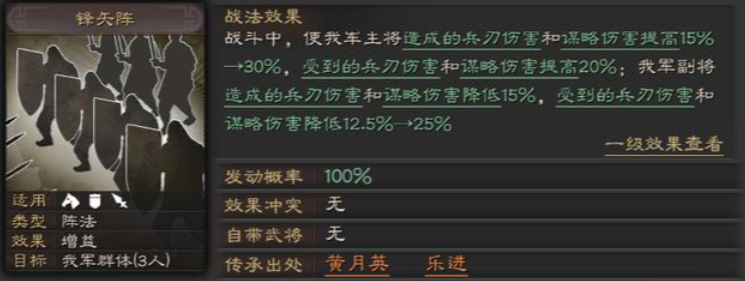 三国志战略版有什么阵法 三国志战略版有什么阵法