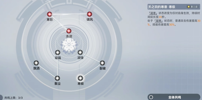 深空之眼暗御津羽怎么养 深空之眼暗御津羽怎么养