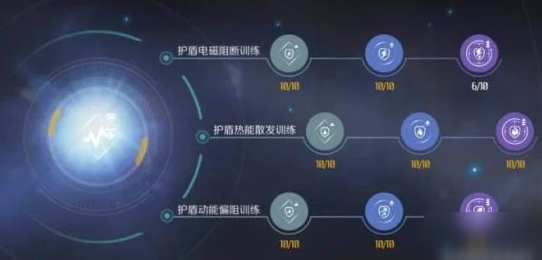 第二银河无人机加点是什么