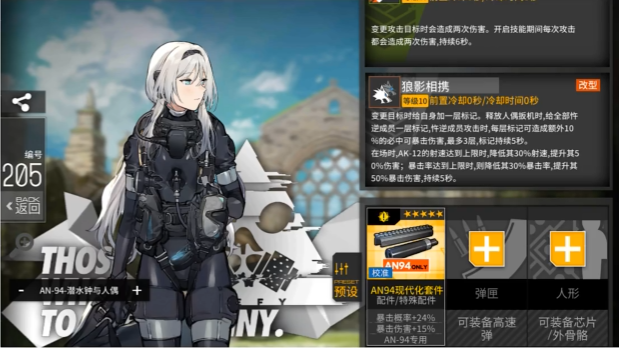 少女前线an94值得练吗