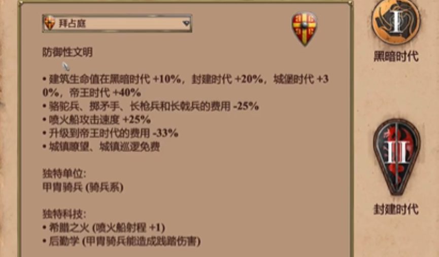 帝国时代2后期哪个国家最强大