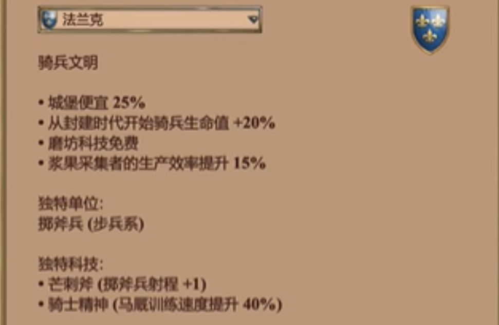 帝国时代2哪些国家厉害一点