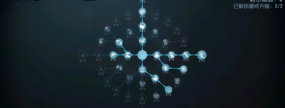 第五人格祭司咋玩