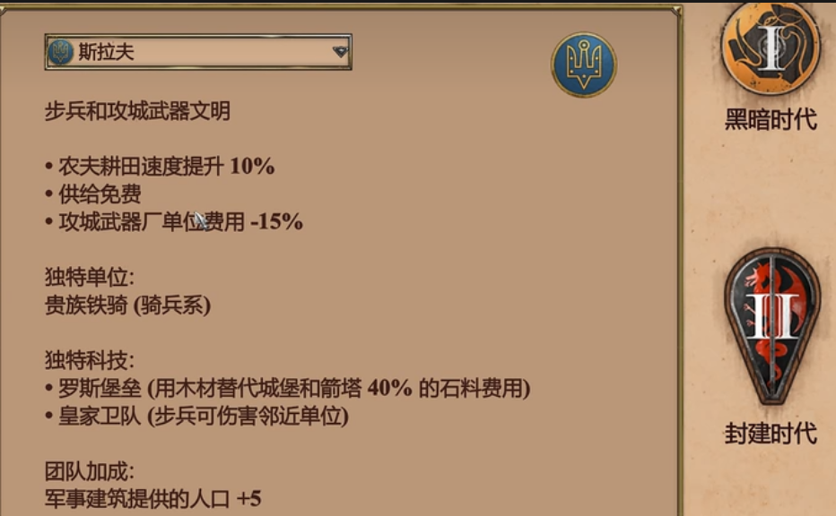 帝国时代2哪个国家骑兵最厉害 帝国时代2哪个国家骑兵最厉害