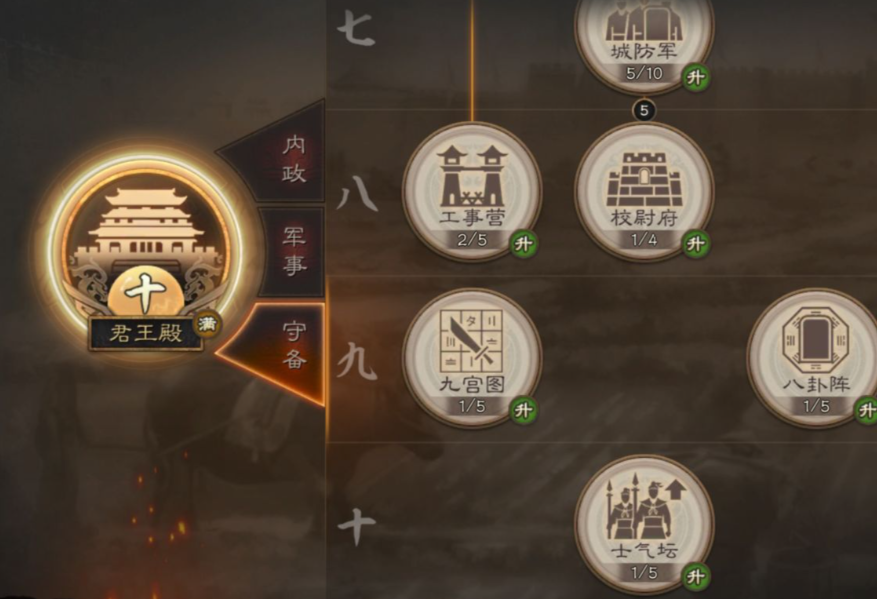 三国志战略版分城建设如何加速