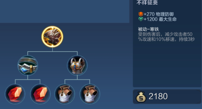 王者荣耀射手出肉装出什么装