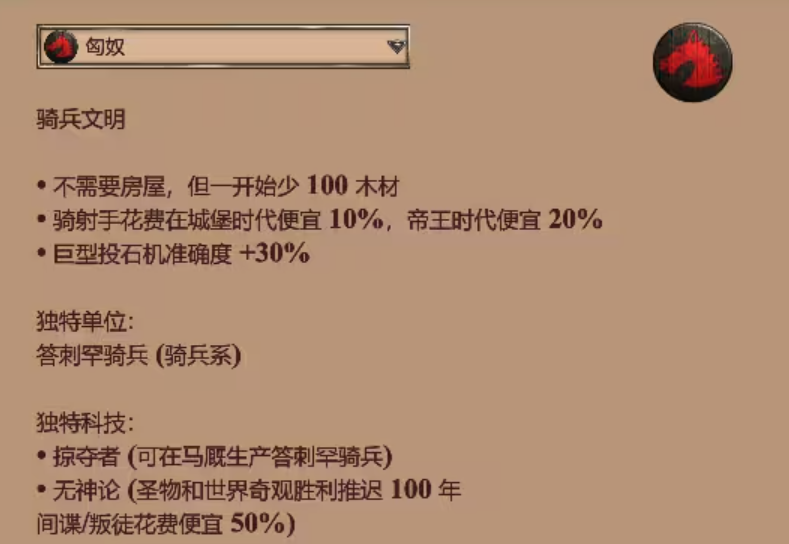 帝国时代2匈奴和蒙古哪个厉害