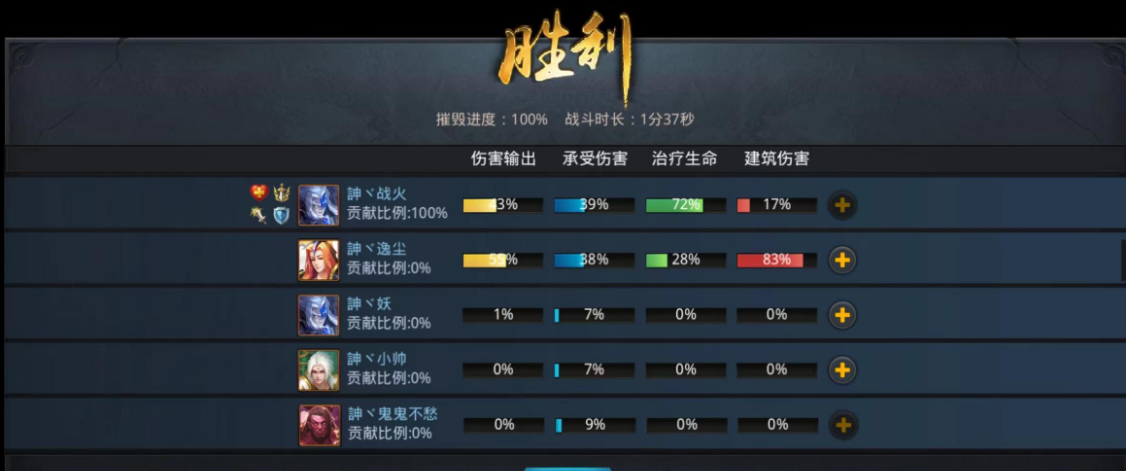 乱斗西游仙府怎么升到4级