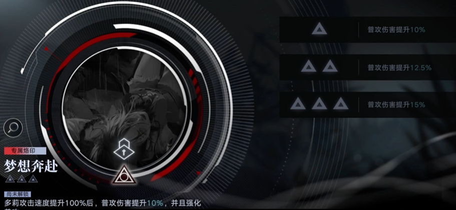 无期迷途多莉值得培养吗