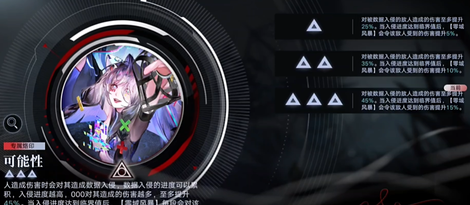 无期迷途000值得培养吗 无期迷途000值得培养吗