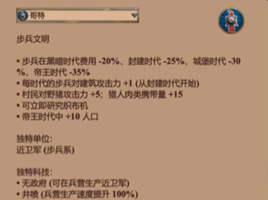 帝国时代2哪个国家防御塔最厉害 帝国时代2哪个国家防御塔最厉害