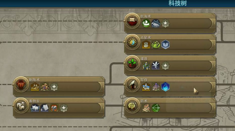 文明6如何快速出万神殿