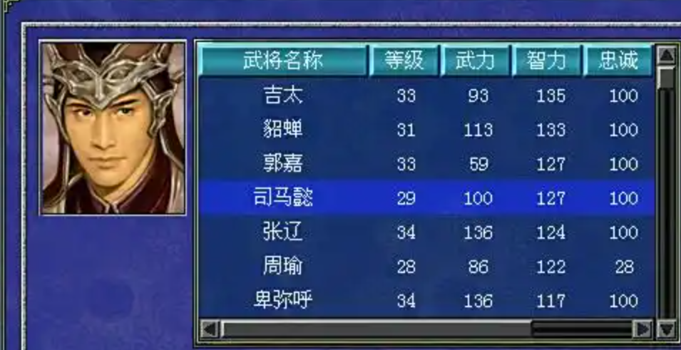 三国群英传7最好培养哪5个主将