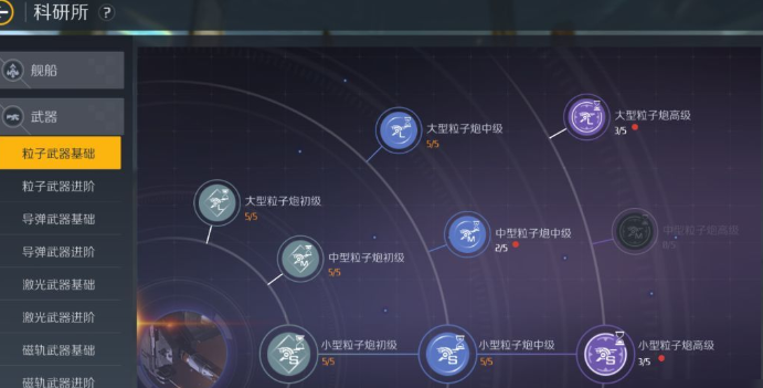 第二银河晨曦前期怎么玩