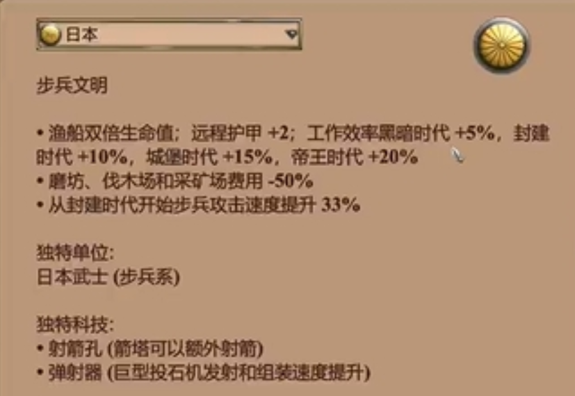 帝国时代2日本什么兵厉害