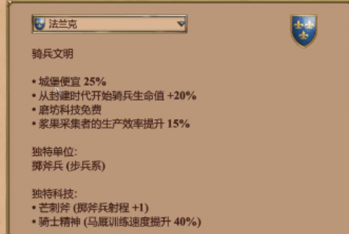 帝国时代2骑兵最强国家是什么