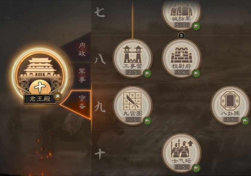 三国志战略版如何提升统率力