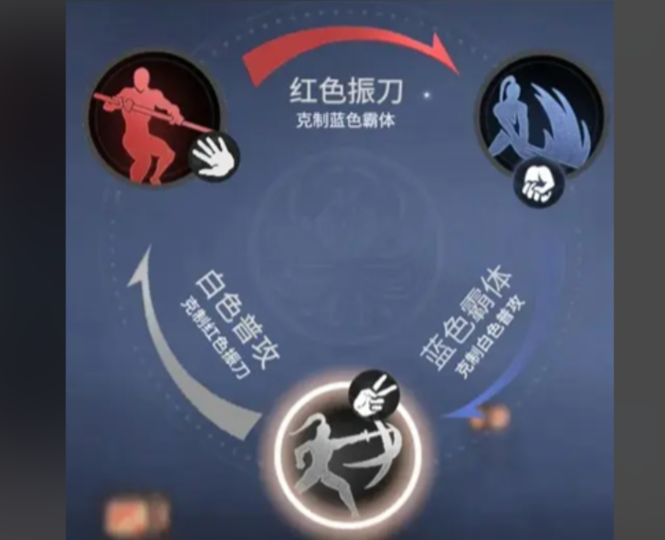 永劫无间开局怎么玩 永劫无间开局怎么玩