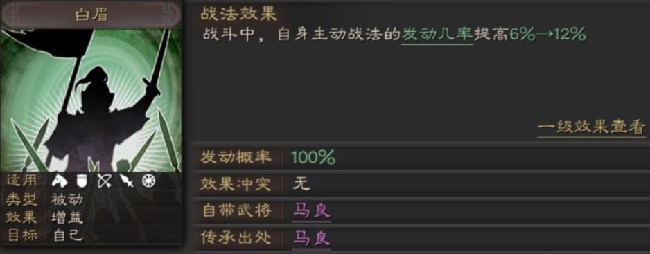 三国志战略版中潘凤为什么很强
