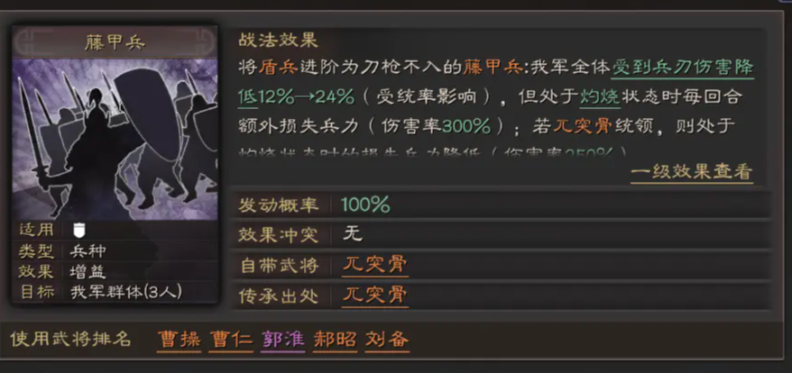 三国志战略版典韦如何配战法