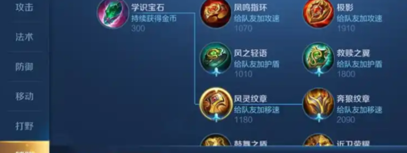 王者荣耀鲁班大师出装出什么