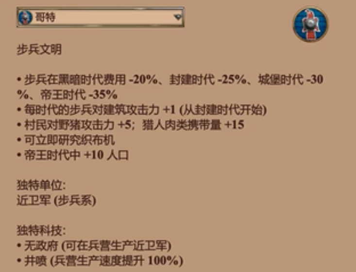 帝国时代2哪个文明最强大