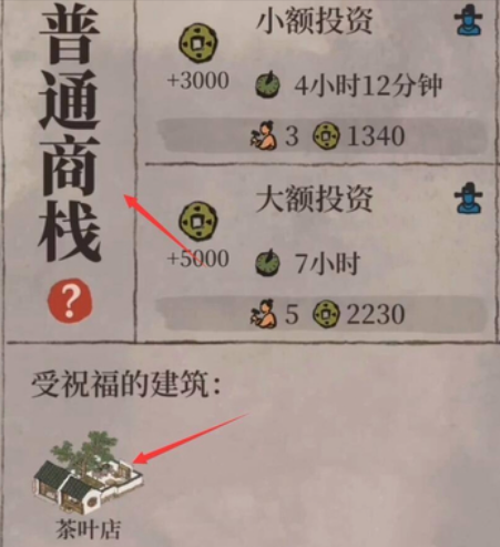 江南百景图商栈干什么用