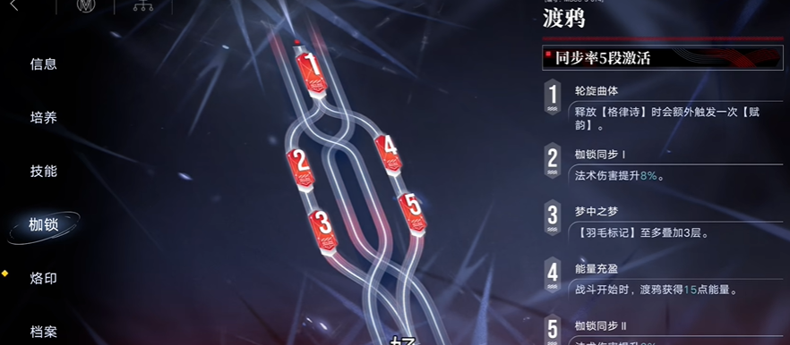 无期迷途渡鸦值得培养吗