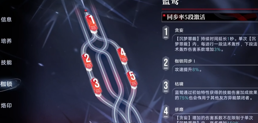无期迷途渡鸦值得培养吗