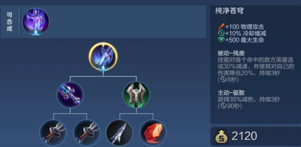 王者荣耀夏洛特最强出装如何出 王者荣耀夏洛特最强出装如何出