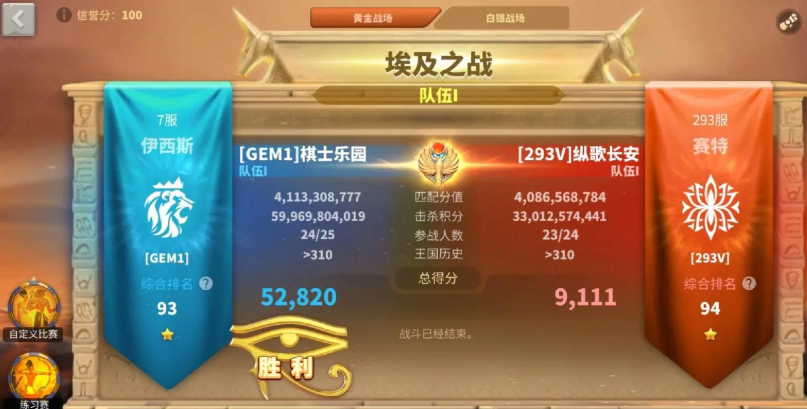 万国觉醒市政厅满级后怎么玩