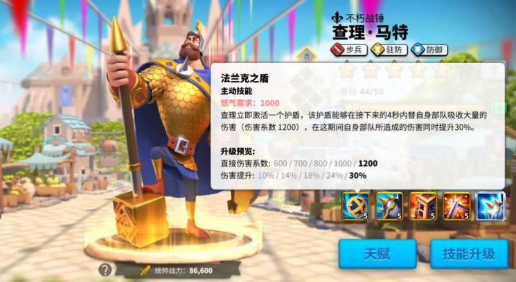 万国觉醒什么英雄可以用到后期