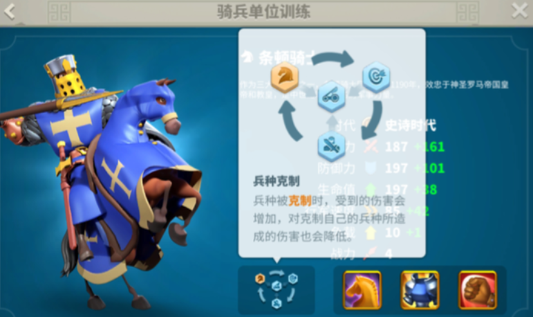 万国觉醒如何才能打过别人