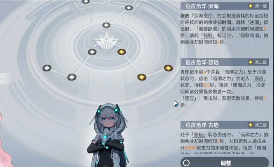 深空之眼逆潮值得练吗 深空之眼逆潮值得练吗