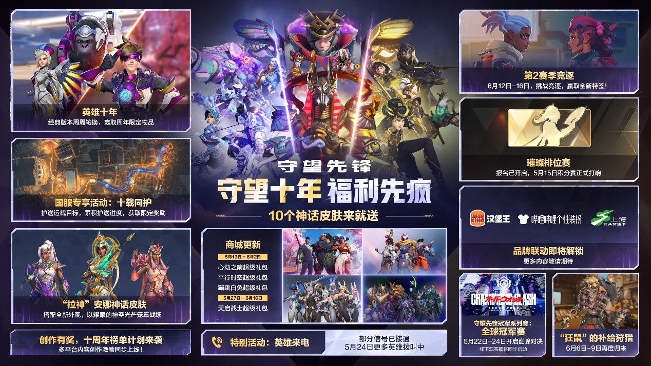十个神话皮来就送,邀请全体玩家共庆《守望先锋》10周年