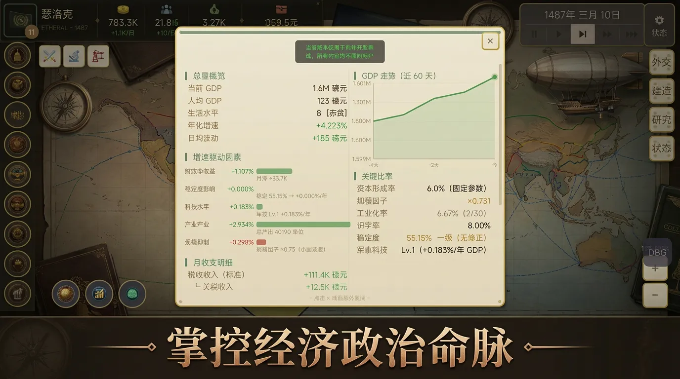 暗流世纪