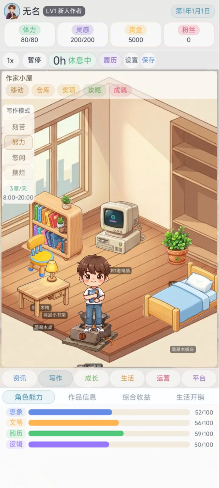 网文作家模拟器截图2