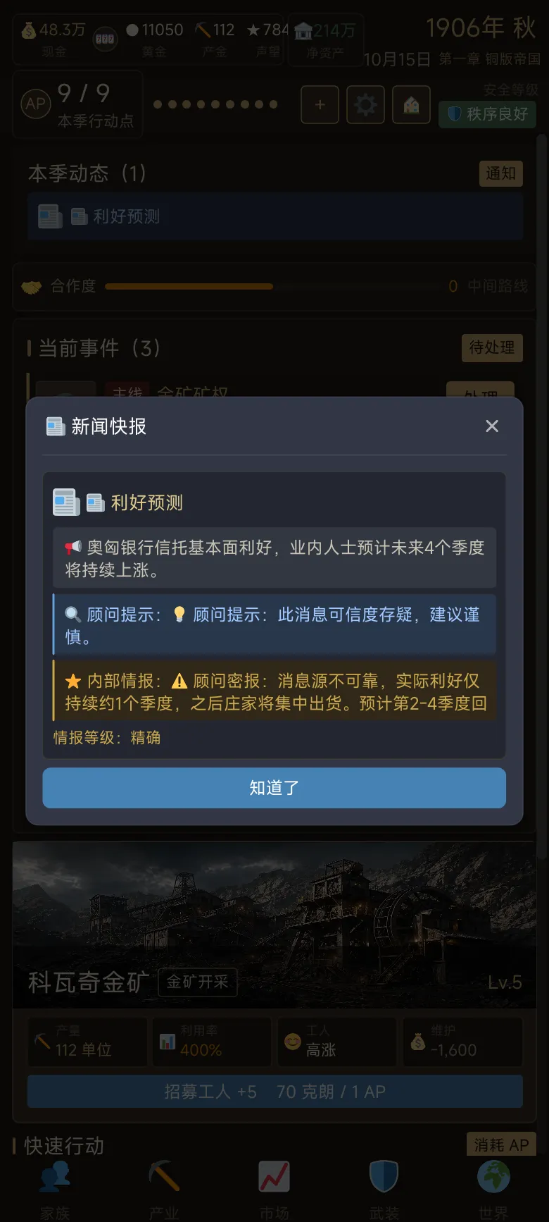 萨拉热窝黄金家族