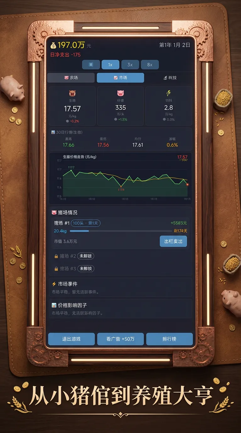 小猪与市场截图2