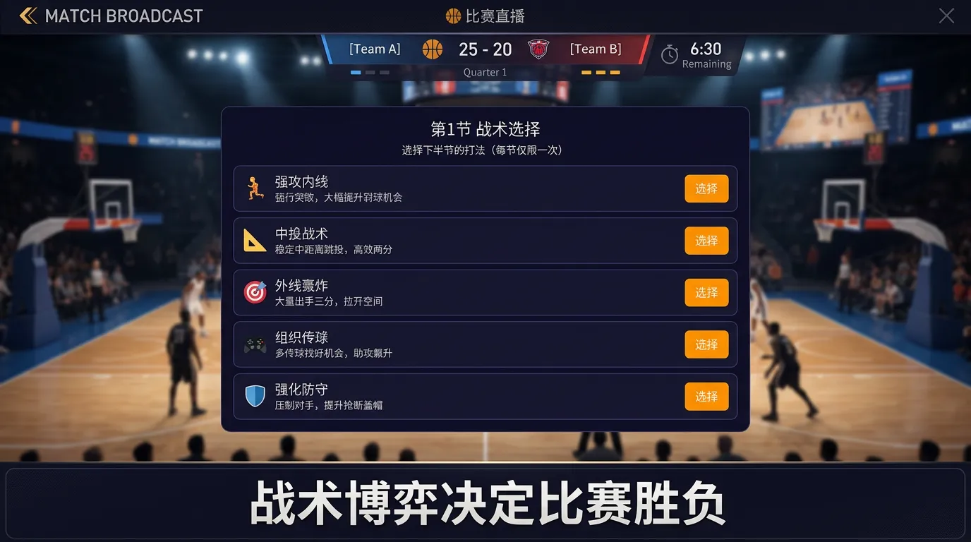 篮球生涯模拟器截图3