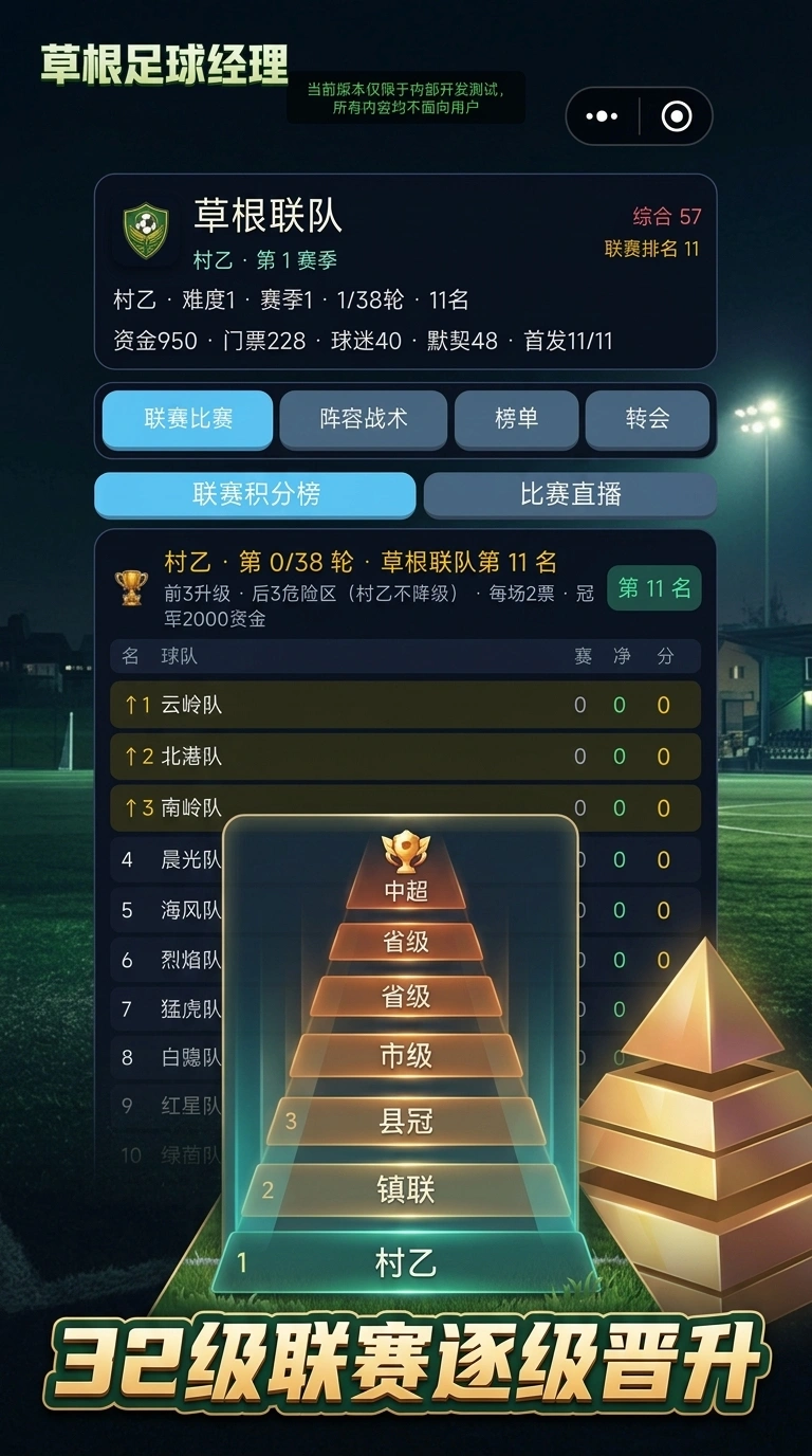草根足球经理