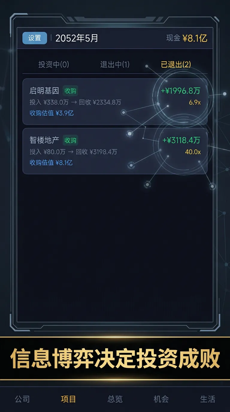 天使轮截图1
