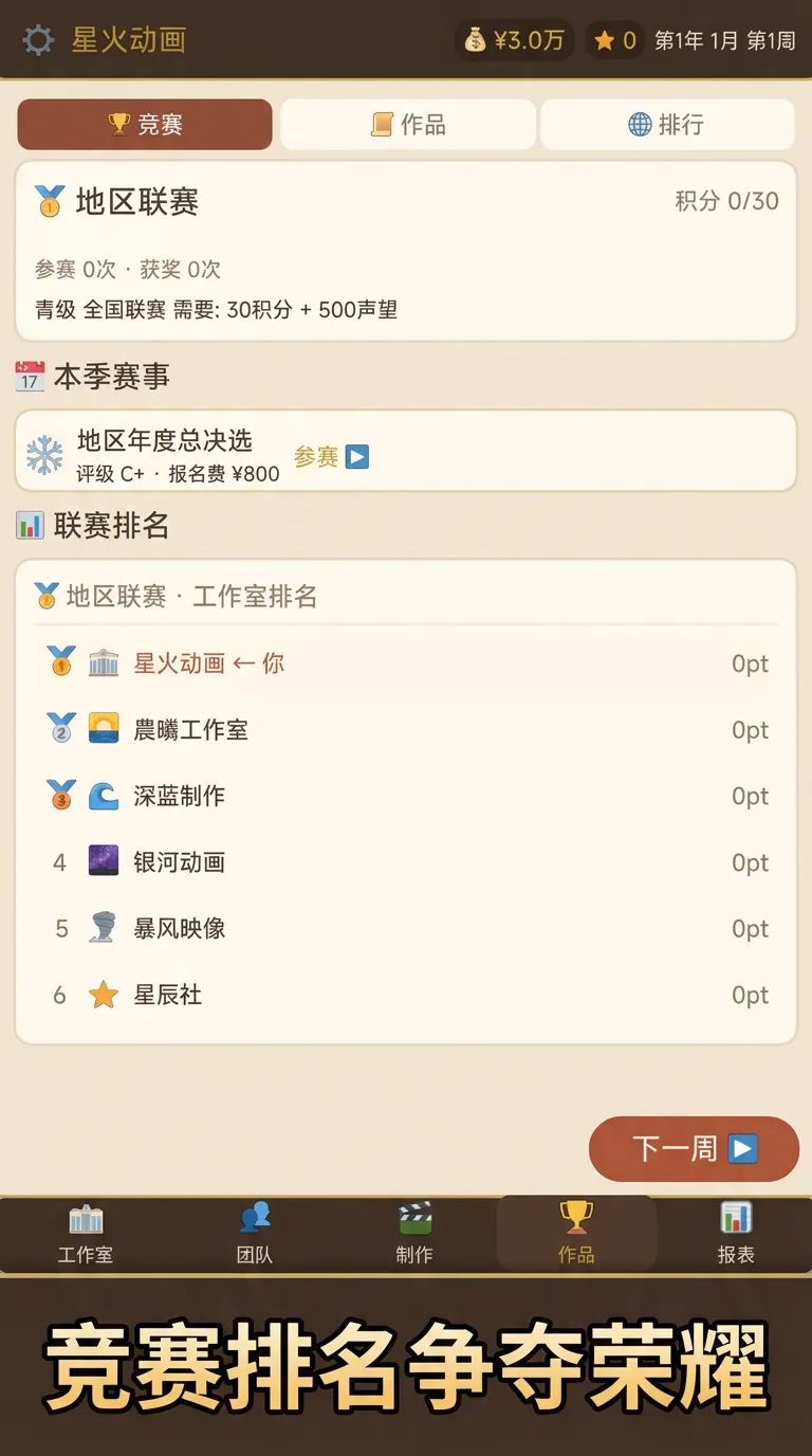我的动画公司不可能倒闭截图3