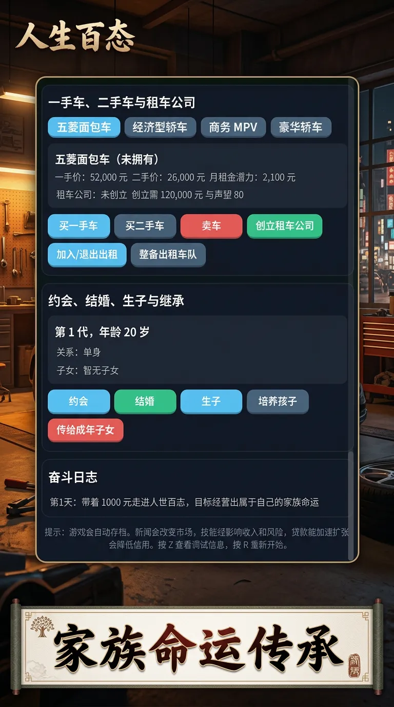 人世百态截图2