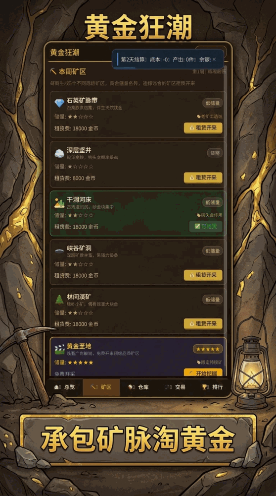 黄金狂潮