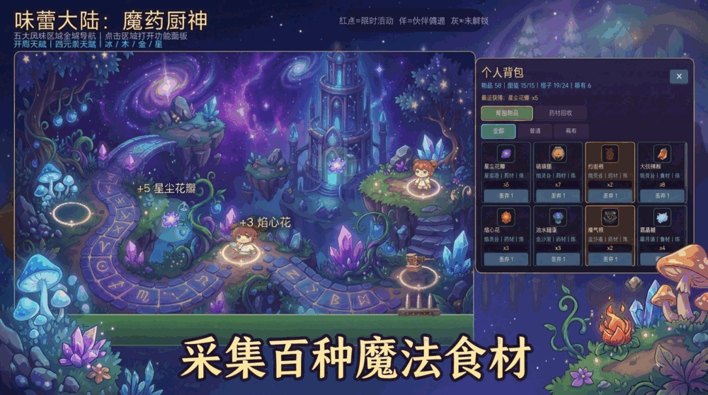 味蕾大陆魔药厨神
