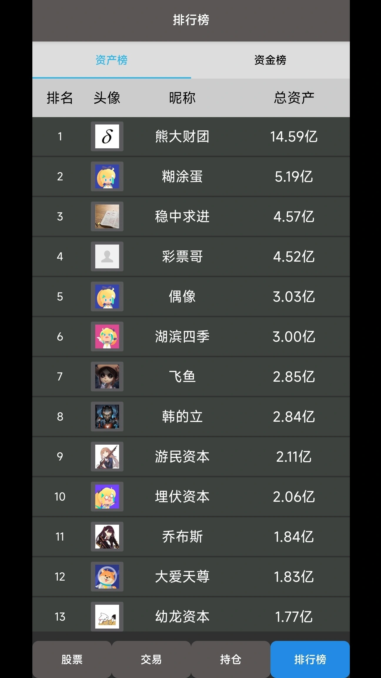 真实炒股截图4