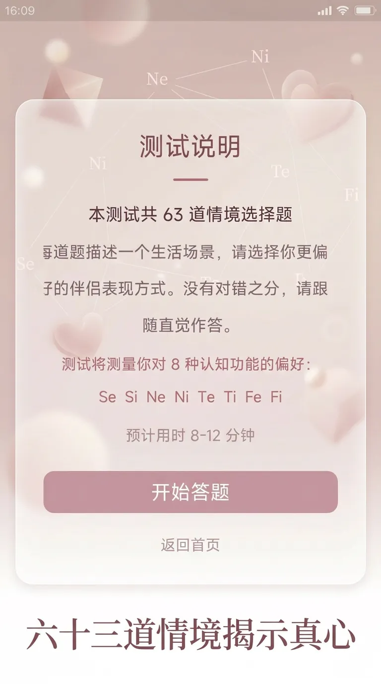 mbti理想型测试截图3